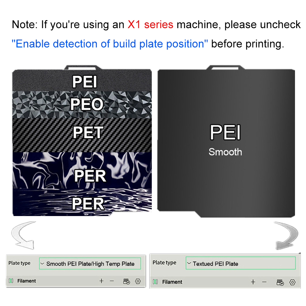 For Bambu Lab P2S P1S P1P A1 X - 3D Printing X1 Carbon recension och pris